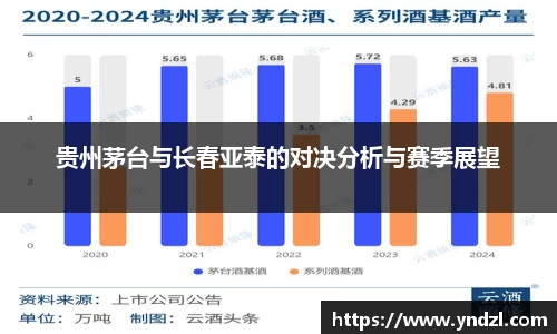 z6尊龙凯时