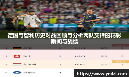 德国与智利历史对战回顾与分析两队交锋的精彩瞬间与战绩