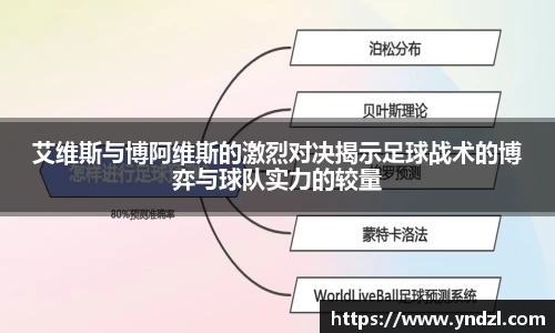 艾维斯与博阿维斯的激烈对决揭示足球战术的博弈与球队实力的较量